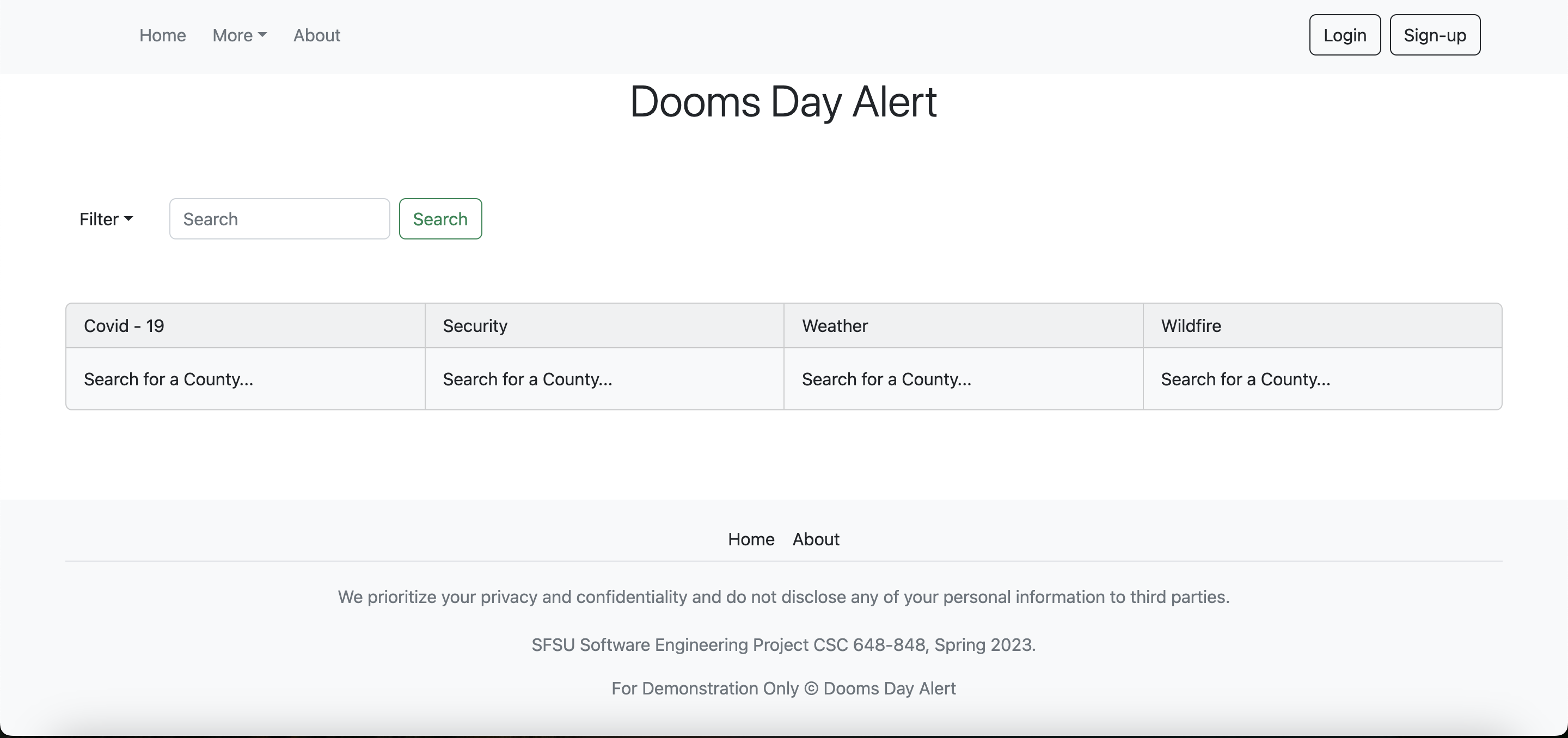 Dooms Day Alert
